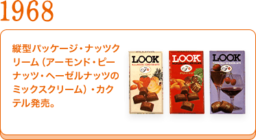 1968	縦型パッケージ・ナッツクリーム（アーモンド・ピーナッツ・ヘーゼルナッツのミックスクリーム）・カクテル販売。