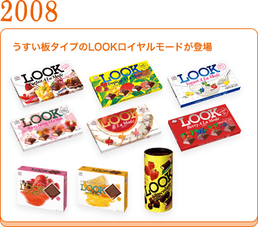 2008	うすい板タイプのLOOKロイヤルモードが登場